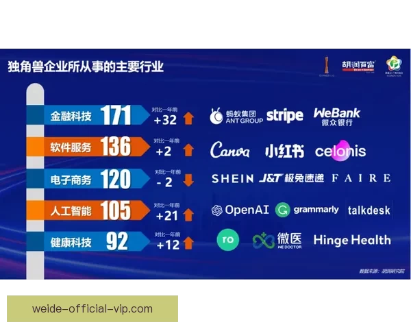 全面解析伟德足球推荐策略助力彩民精准投注指南 全面解析伟德足球推荐策略助力彩民精准投注指南