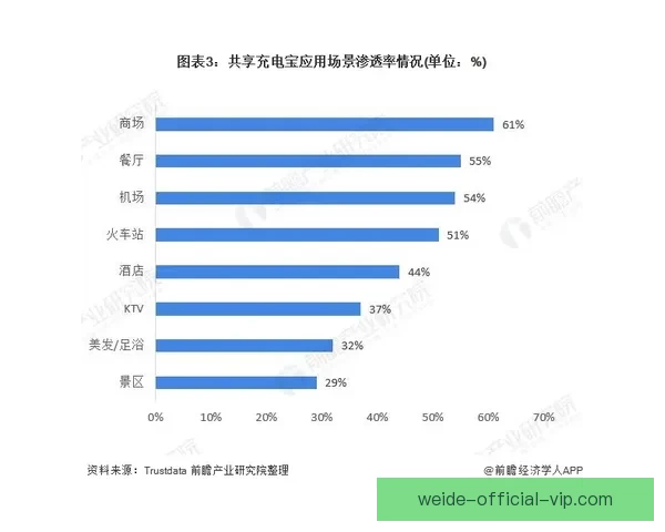 伟德好用吗揭秘用户真实体验及优缺点分析