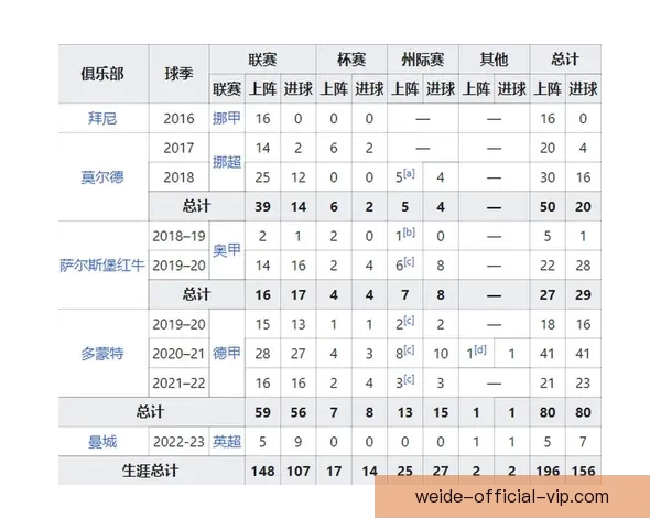 世界杯竞猜平台最新网址发布全面解析和安全访问指南