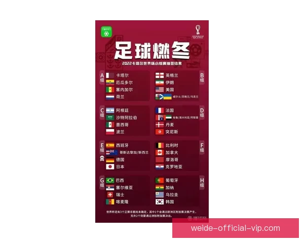 世界杯足球竞猜平台全面解析助力精准投注赢取丰厚奖励 世界杯足球竞猜平台全面解析助力精准投注赢取丰厚奖励