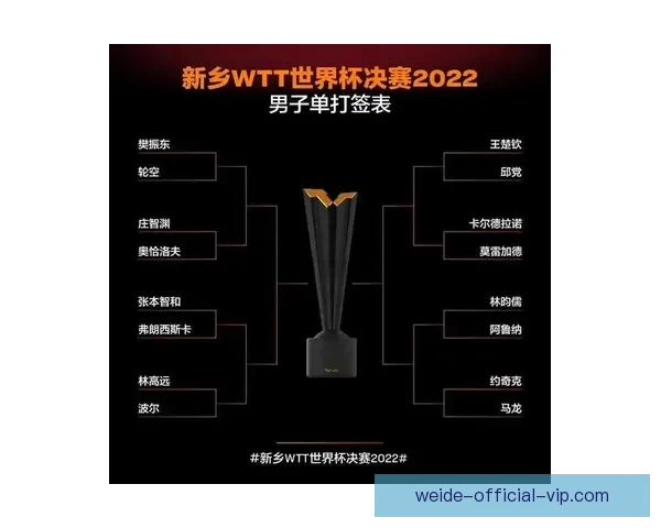 美洲三国联合主办世界杯完整赛程及比赛时间安排解析