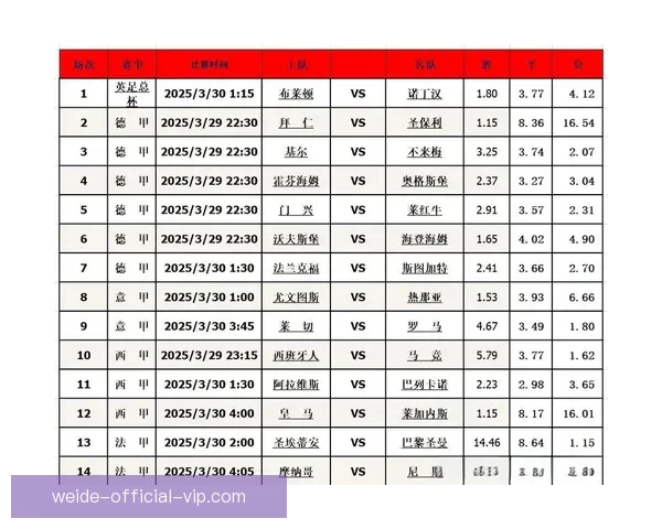 深度解析足球竞猜技巧与数据分析助你提高竞猜准确率 深度解析足球竞猜技巧与数据分析助你提高竞猜准确率