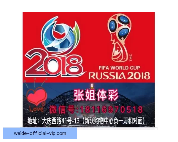 世界杯竞猜技巧全解析 提升准确率的有效策略与心得分享 世界杯竞猜技巧全解析 提升准确率的有效策略与心得分享