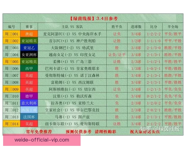 精准足球赛事预测与竞彩分析策略全攻略